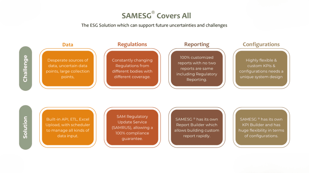 Fintech Our Expertise, Service Our Passion