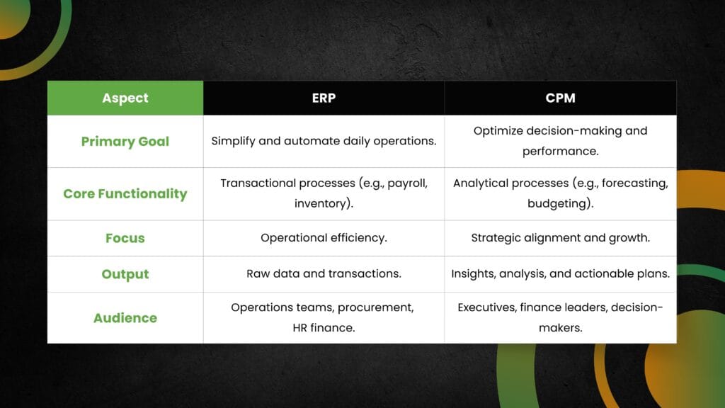 Fintech Our Expertise, Service Our Passion