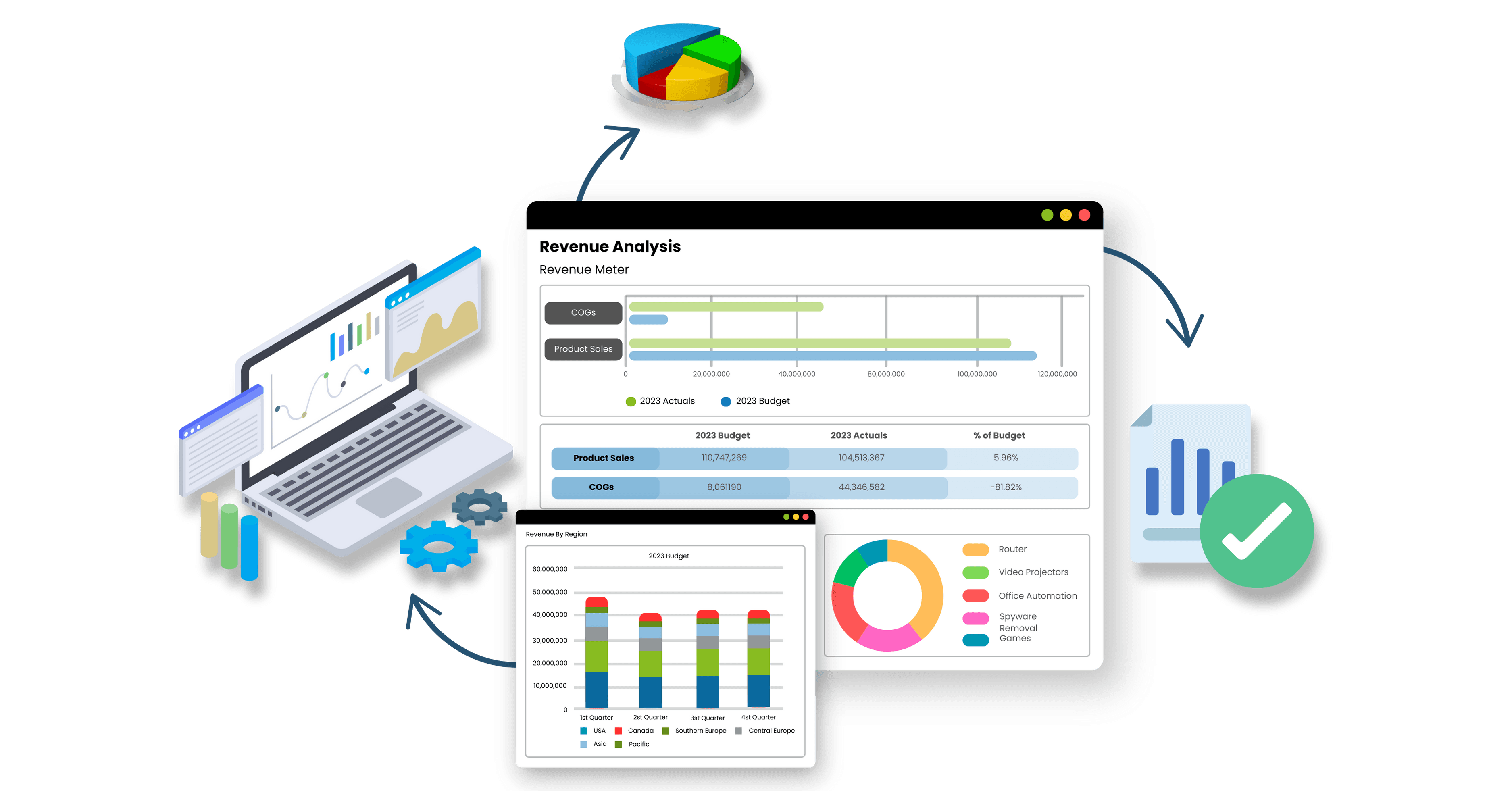 Fintech Our Expertise, Service Our Passion