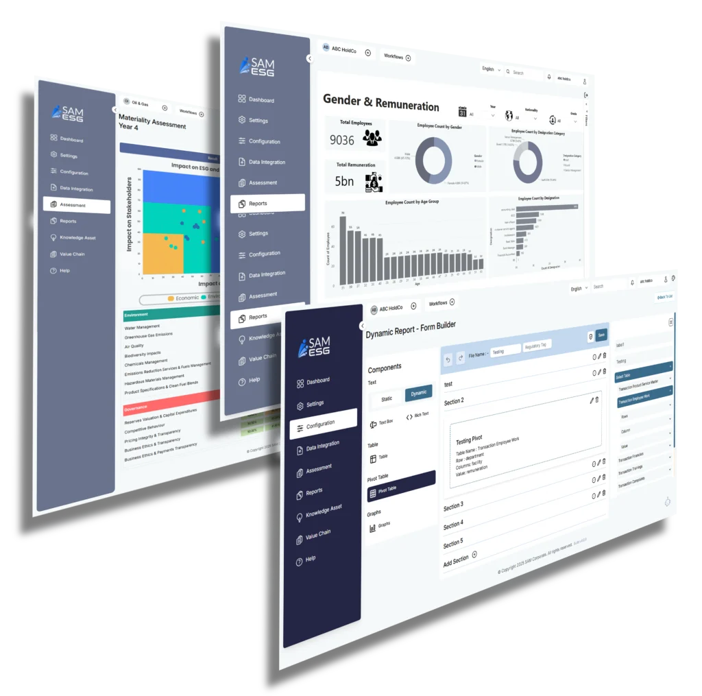 Best ESG & Sustainability Reporting Software in India | SAM Corporate