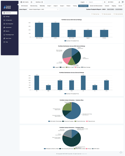 Top 5 ESG Reporting Solutions 2025