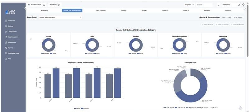 Best ESG Reporting Software in US
