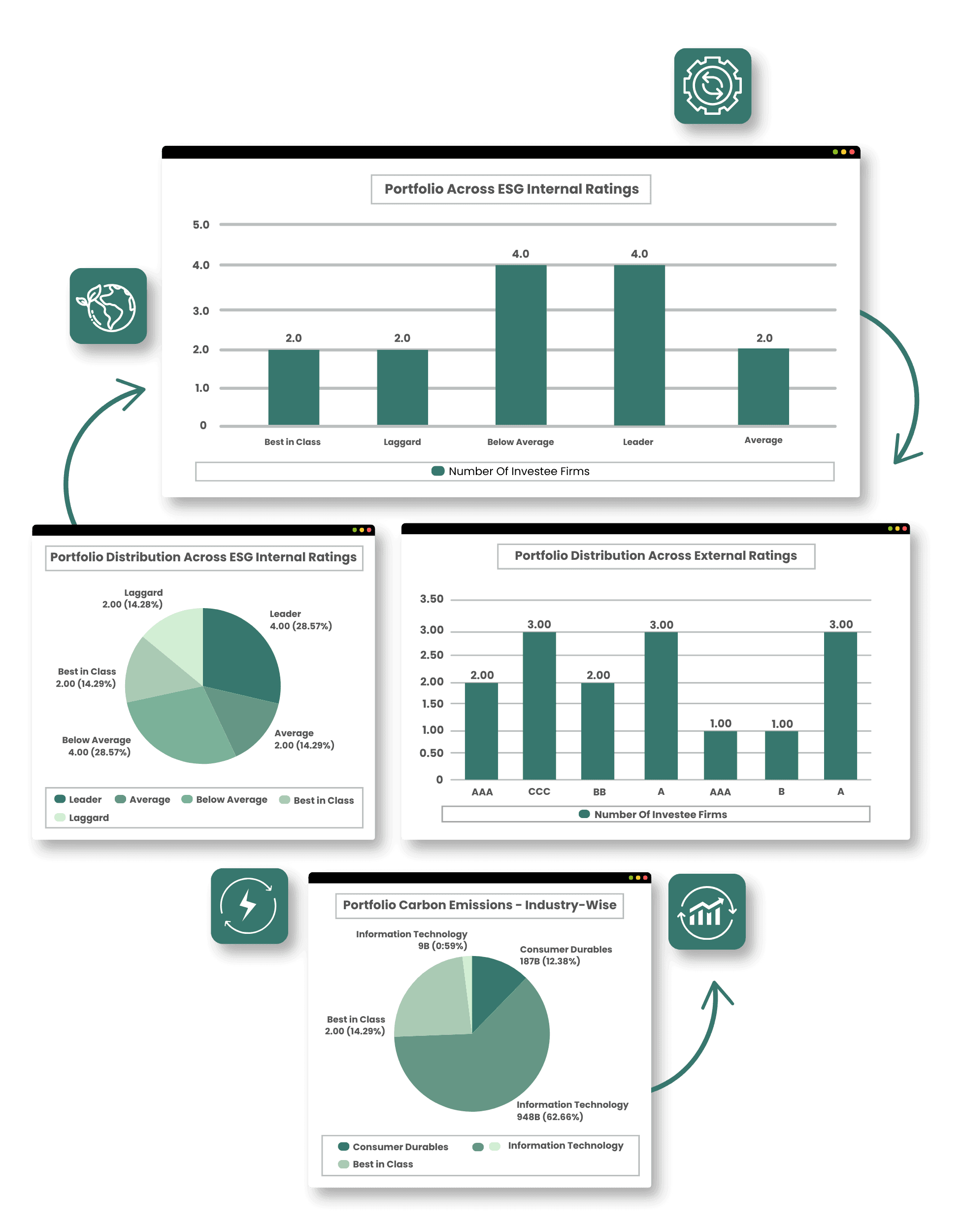 Fintech Our Expertise, Service Our Passion