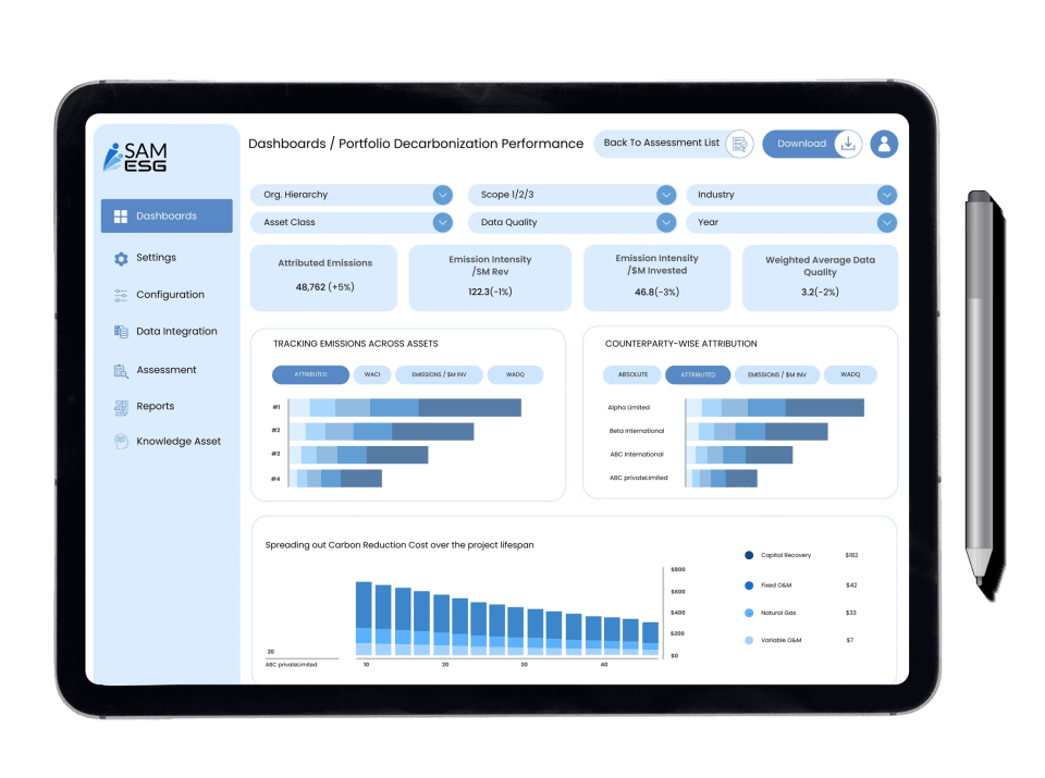 Fintech Our Expertise, Service Our Passion