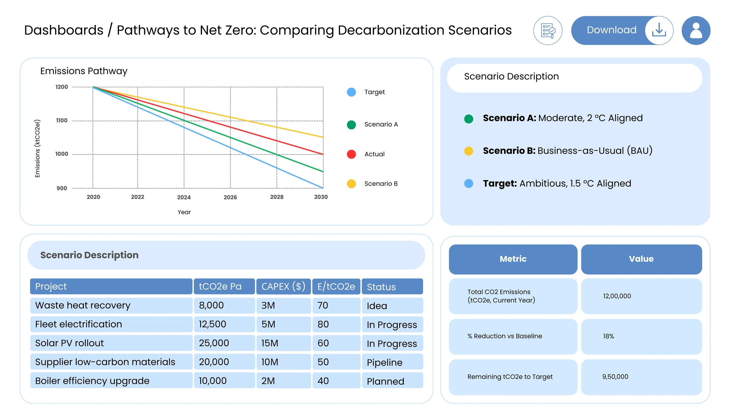 Fintech Our Expertise, Service Our Passion
