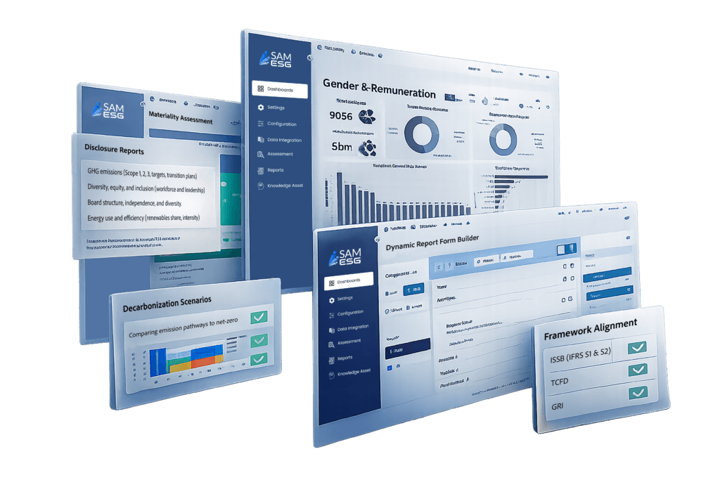 Best ESG Reporting Solution APAC | Sustainability Reporting | SAM Corporate