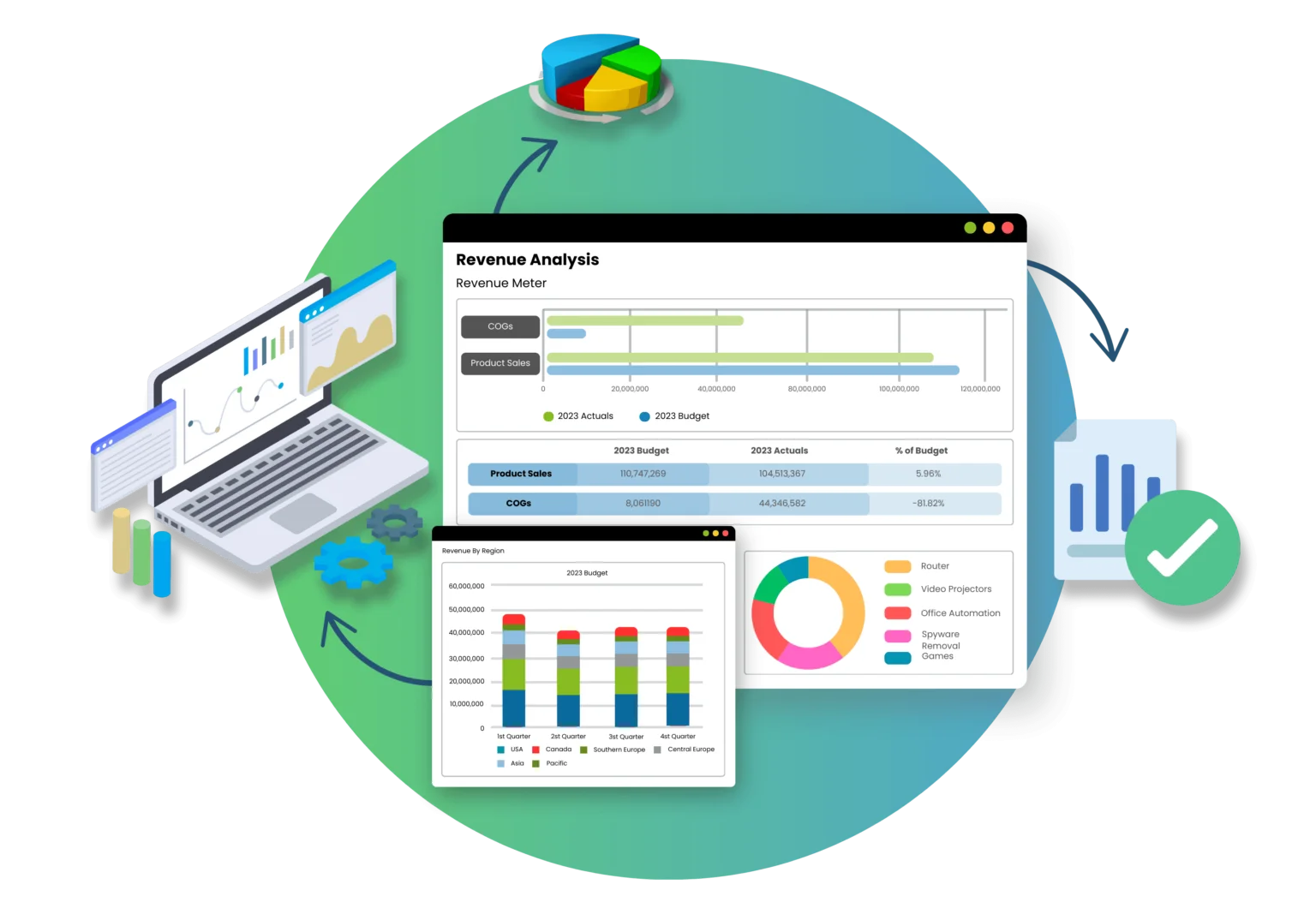 Best Financial Consolidation Software